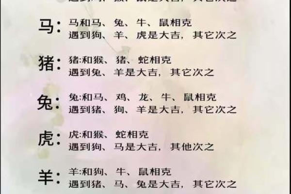1971年属什么生肖配对 1971年属什么生肖配对最好