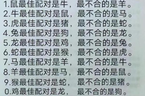 2005年属什么生肖配对最好,2005年属鸡的属相婚配表