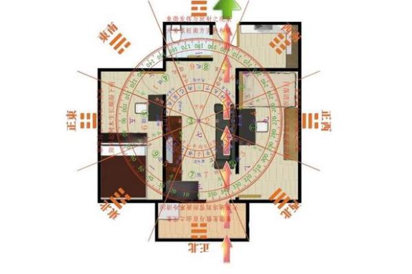 简单居家风水步骤,真的很实用 简单居家风水步骤,真的很实用