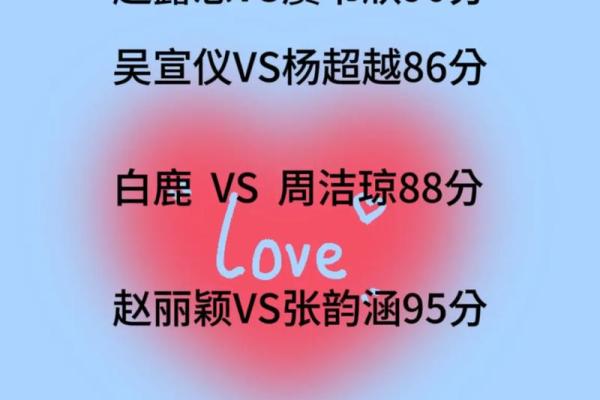 姓名婚姻缘分配对 姓名婚姻缘分配对