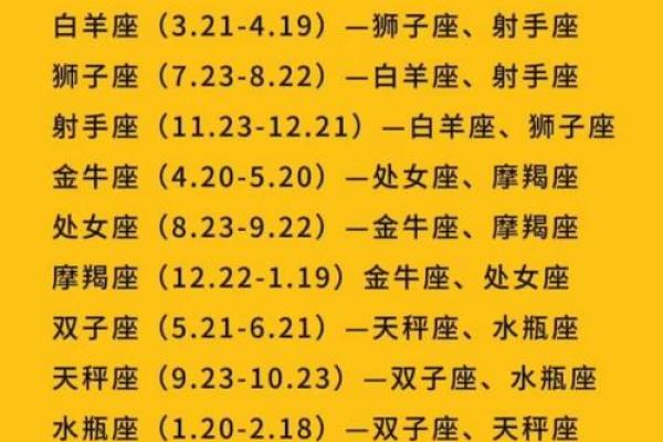 射手座女与白羊座女配对如何 射手座女与白羊座女配对如何