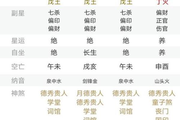 取女孩名字大全免费取名,八字看下半年运势
