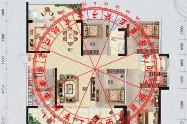 房屋的风水格局是否对人的运势有影响