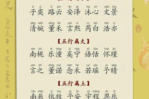 女孩缺木取名大全文雅,八字看下半年运势 女孩缺木取名大全文雅,八字看下半年运势