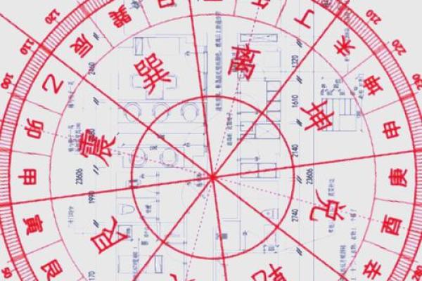 头朝西睡才是最正确的吗风水观点