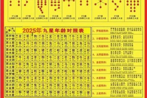 钗钏金命最怕什么相克 钗钏金命吉利方位