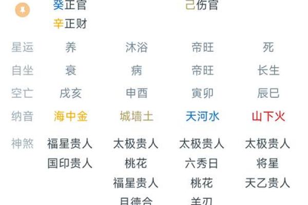 八字不合命理,如何化解? 八字不合命理,如何化解?