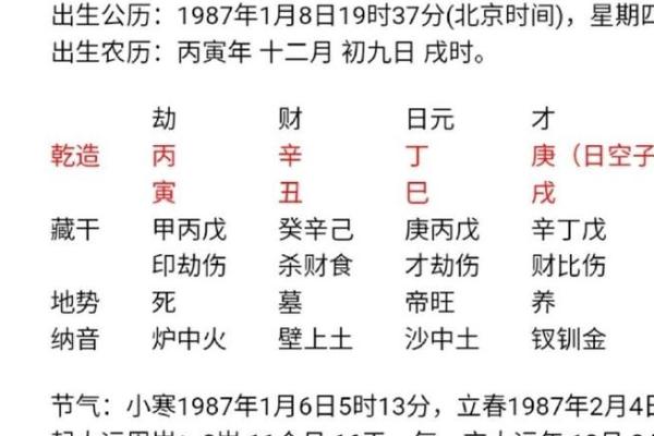 免费八字食伤查询