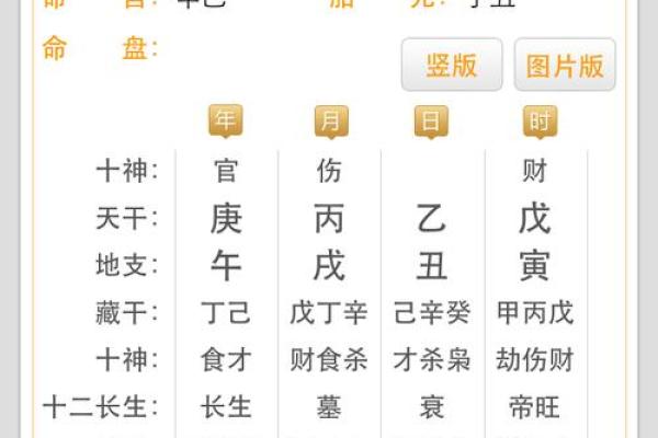 9月18日的生辰八字分析