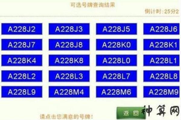 八字测车牌号码测吉凶测试 八字测车牌号码测吉凶测试