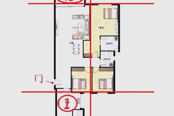 买房看风水要注意的关键五点
