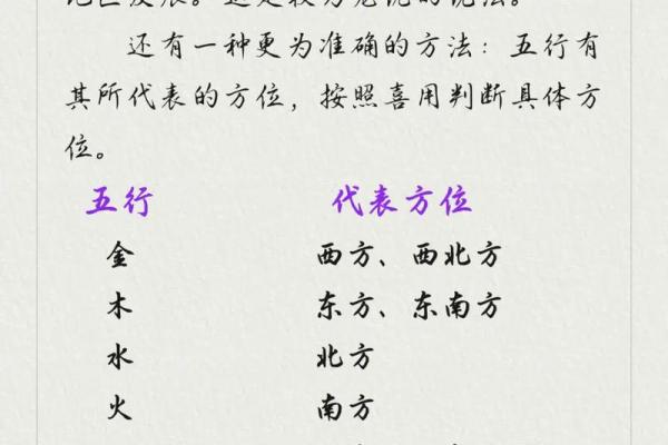 八字调候是喜用神吗 八字调候是喜用神吗