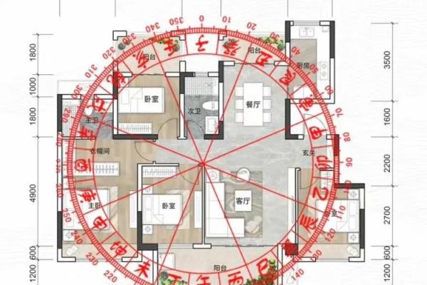 辽阳房子风水如何布局