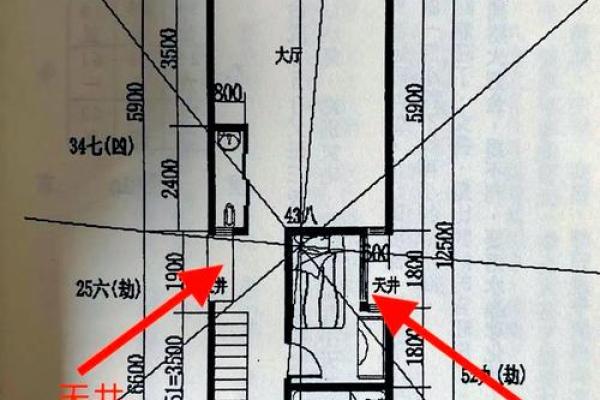 辽阳房子风水如何布局