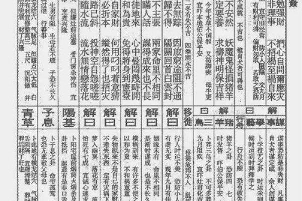 佛祖灵签36签婚姻解签