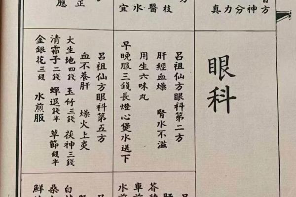 吕祖灵签第四十二签感情