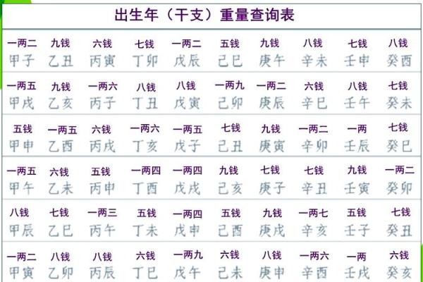 算命骨头皮 算命骨头皮