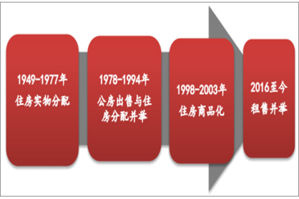 潘政民八字分析及未来发展趋势