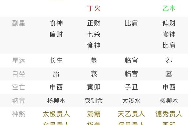 八字算命测名字