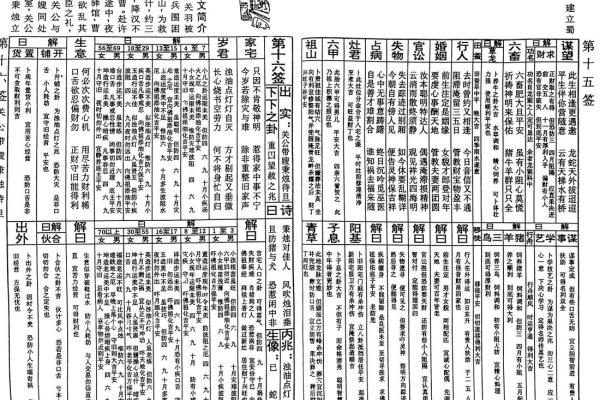 玄天上帝21灵签