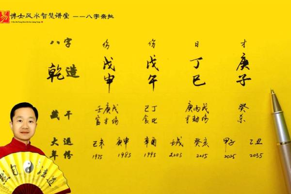 八字测算免费周易