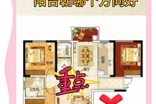 购房朝向风水，这些地方不宜住