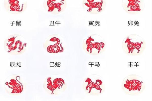 最准的八字算命免费网站