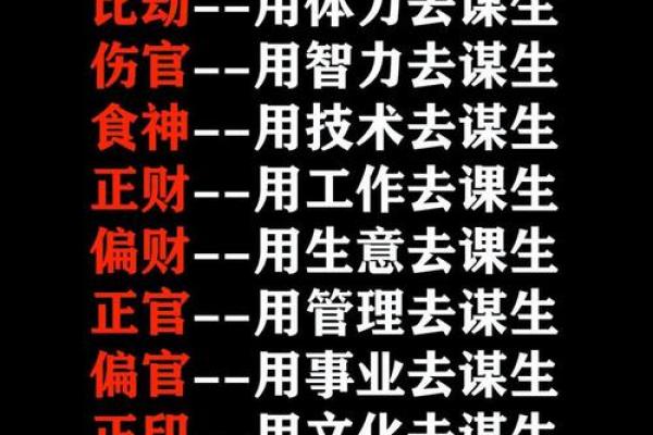 八字命理看别人的命格吗 八字命理看别人的命格吗