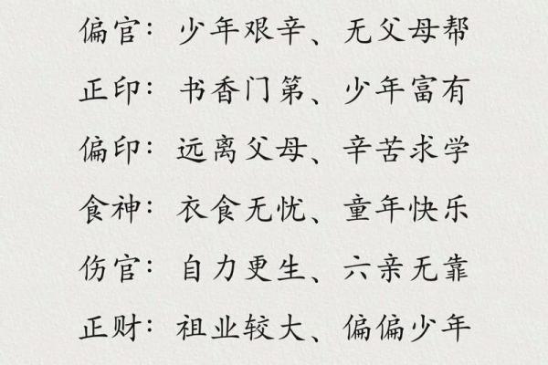 八字命理看别人的命格吗 八字命理看别人的命格吗