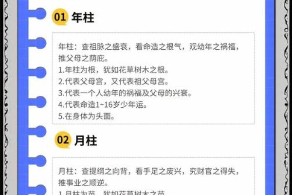 四柱八字与遗传基因的关系