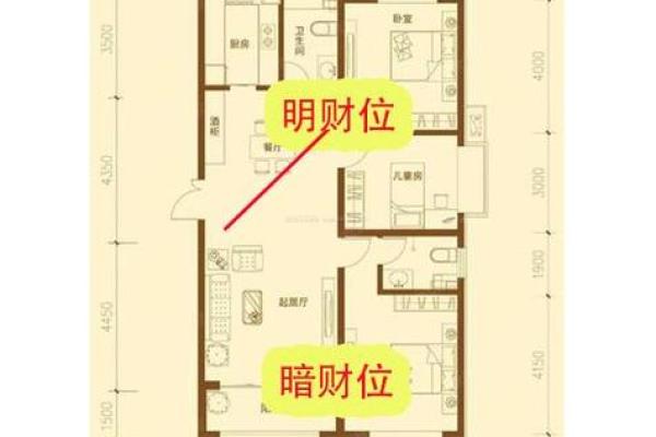 客厅装修风水应该如何才能聚财