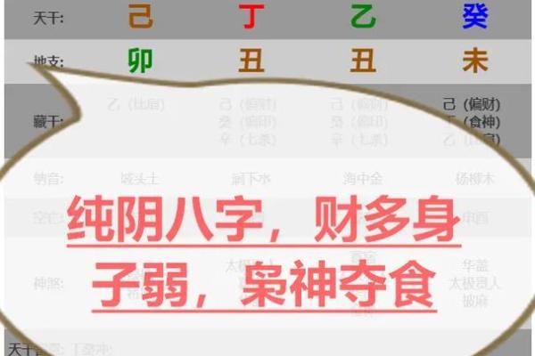 纯阴男八字会遇到什么 如何化解 纯阴男八字会遇到什么 如何化解