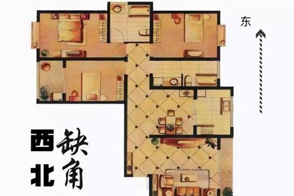 装房子的风水学要注意哪些