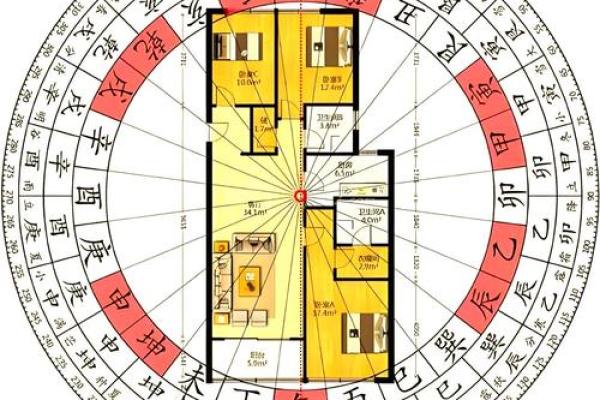 房子风水图片吉祥方位