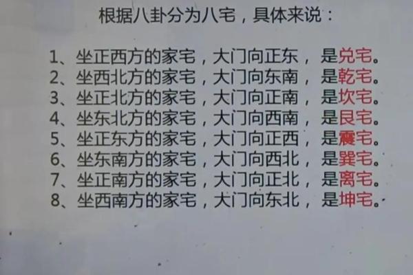 房子风水图片吉祥方位