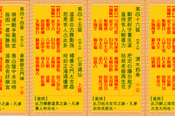 观音灵签签名 观音灵签签名