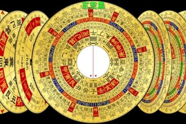 苹果代风水罗盘 苹果代风水罗盘