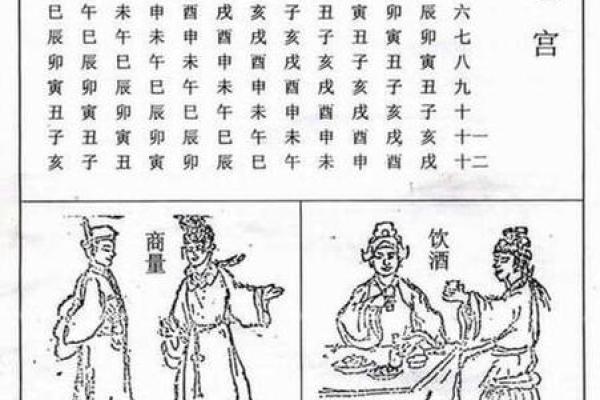 八字断婚姻的绝密 日坐七杀为喜用