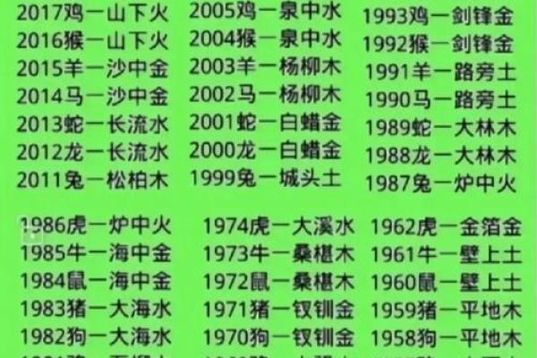 民间文化灵签100签