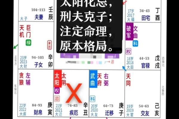 八字看你是否克子 八字看你是否克子