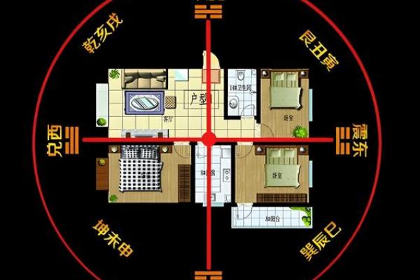 农村房子风水禁忌大全图片 农村房子风水禁忌大全图片