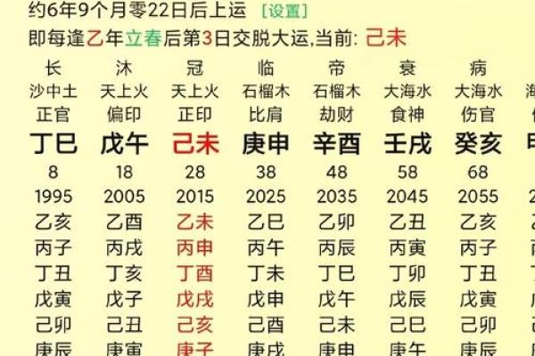 男命八字无官 男命八字无官