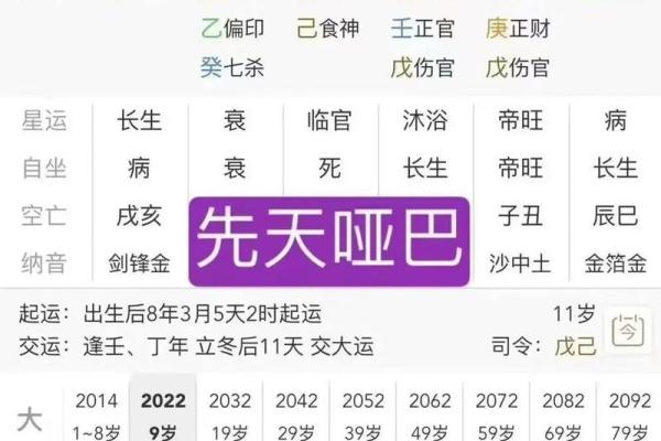 男命八字无官 男命八字无官