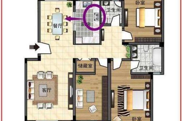 重要的厨房风水之灶台朝向顺序 重要的厨房风水之灶台朝向顺序