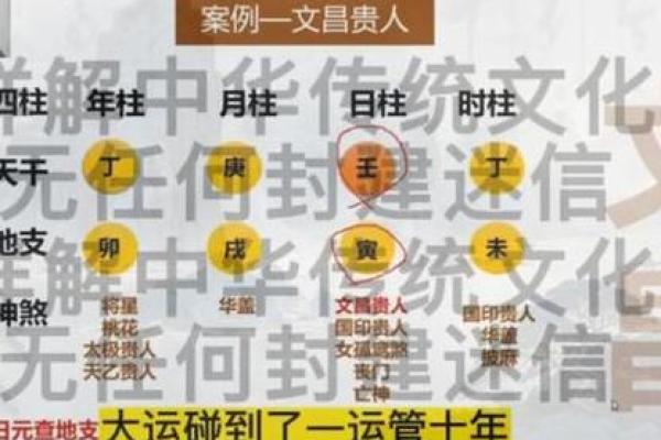 送童子需要什么 找到专业的道长 准备好生辰八字