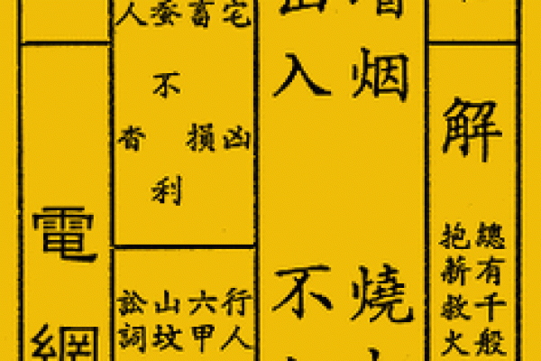 关帝灵签20签详解