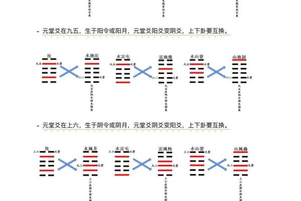 王子八字 王子八字