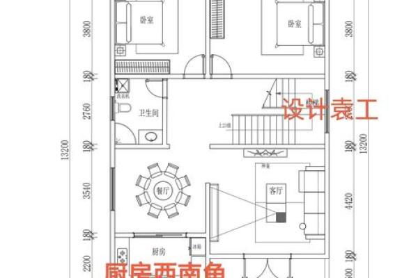 风水尺寸_自建房大梁尺寸