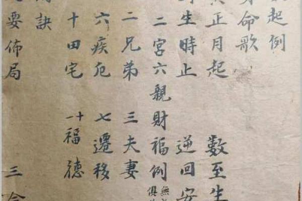 紫微斗数文库 紫微斗数全书原文注解? 紫微斗数文库 紫微斗数全书原文注解?