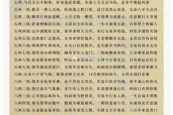 算命的说三妻之命的意思 算命的说三妻之命的意思